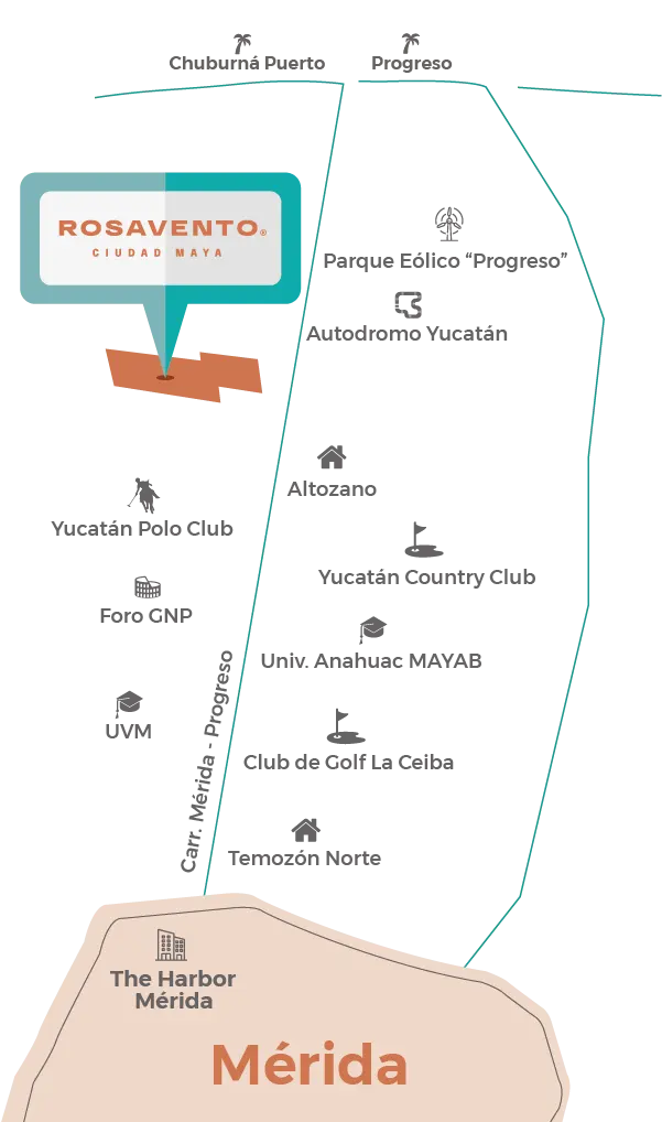 ubicación merida_pin